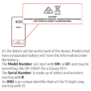 Where to find phone serial number